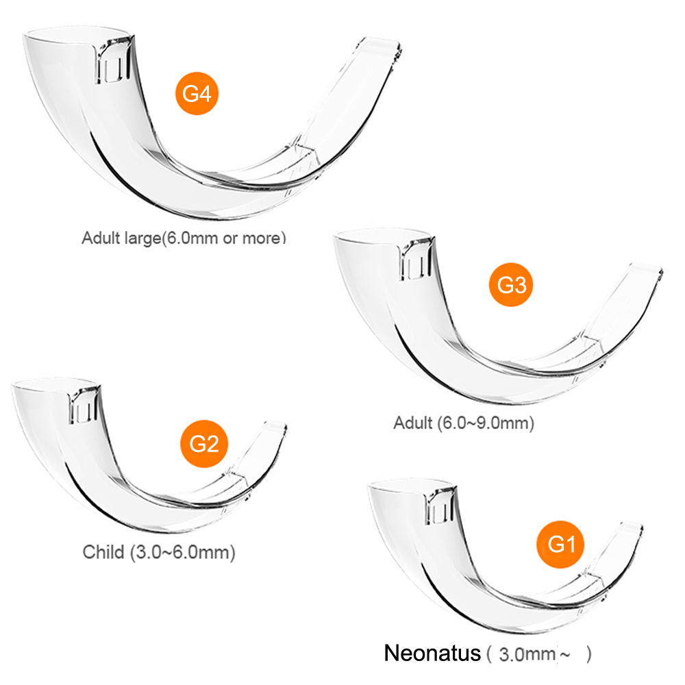 Aksesoris Pisau Plastik Sekali - Useful Tech Accessories ulasan dan harga