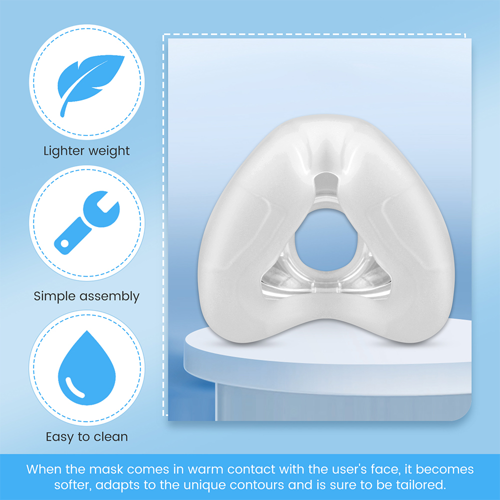 Masker Hidung Pengganti Kompat - Useful Tech Accessories ulasan dan harga